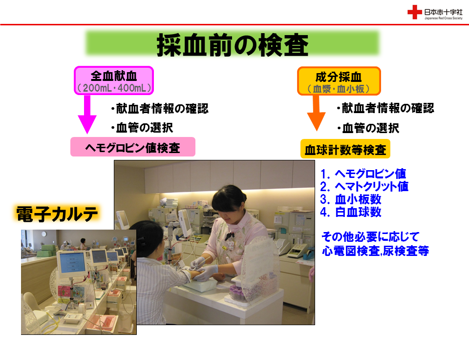 血液 トップ 採取 その他